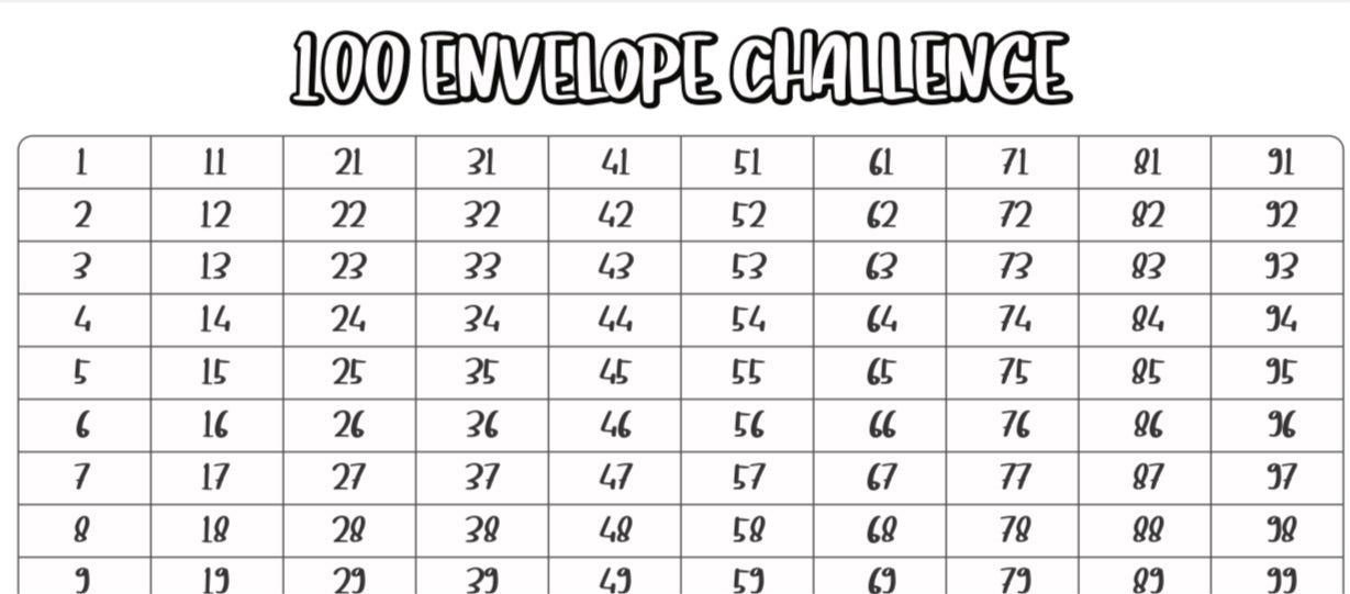 100 Envelope Challenge